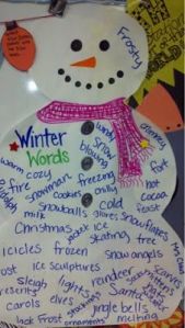 snowman vocabulary